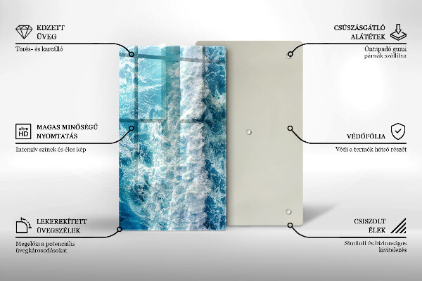 Proteção para placa de indução Ondas do mar