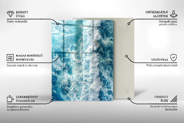 Proteção para placa de indução Ondas do mar