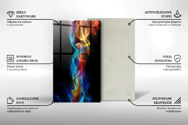 Protetor de placa de indução Fumaça colorida