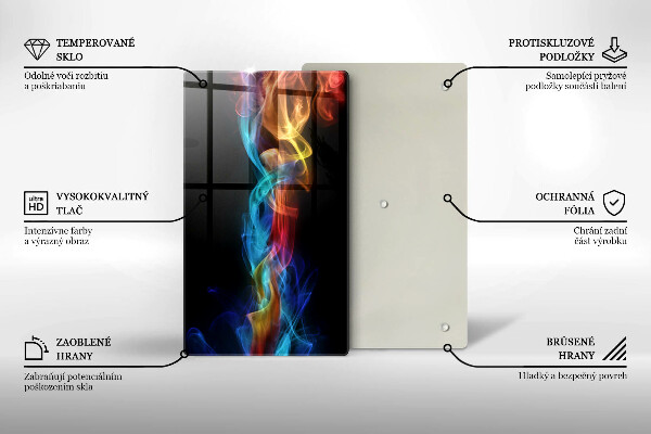 Protetor de placa de indução Fumaça colorida