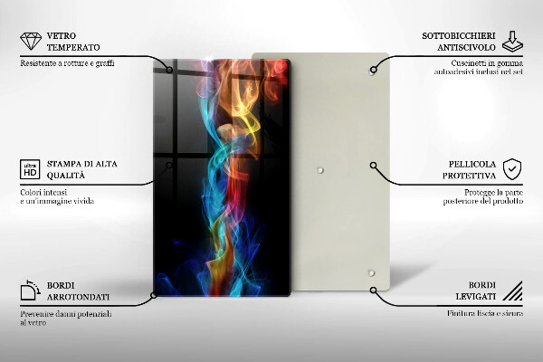 Protetor de placa de indução Fumaça colorida