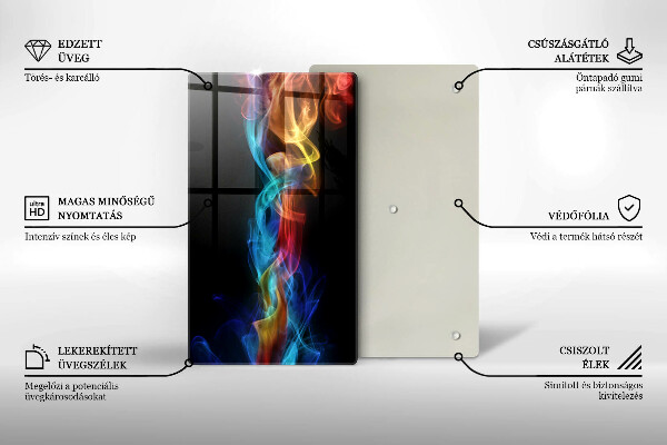 Protetor de placa de indução Fumaça colorida