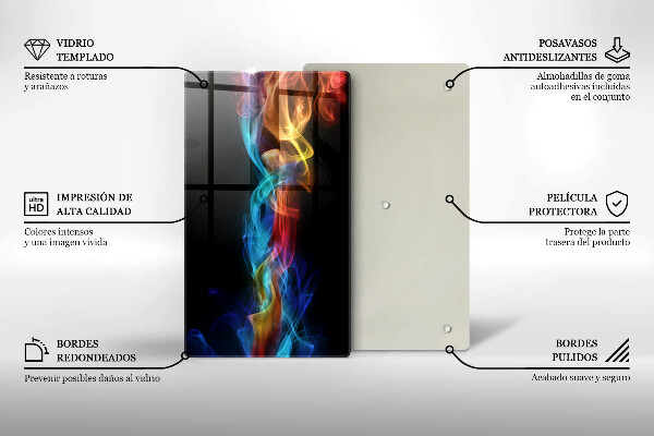 Protetor de placa de indução Fumaça colorida