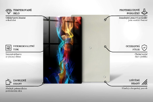 Protetor de placa de indução Fumaça colorida