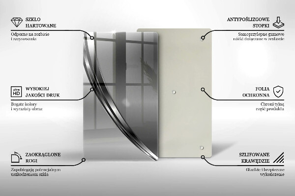 Protetor de placa de indução Abstração de metal