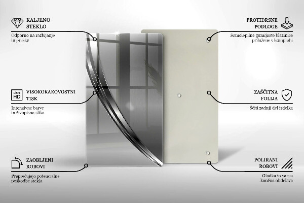 Protetor de placa de indução Abstração de metal