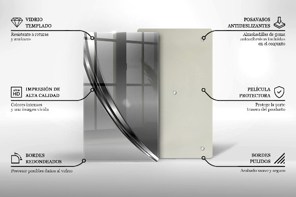 Protetor de placa de indução Abstração de metal