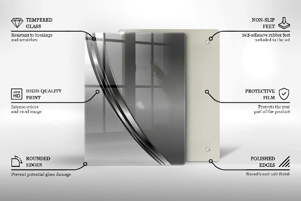 Protetor de placa de indução Abstração de metal