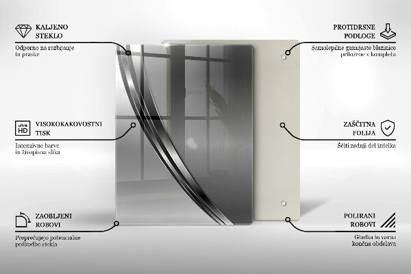 Protetor de placa de indução Abstração de metal