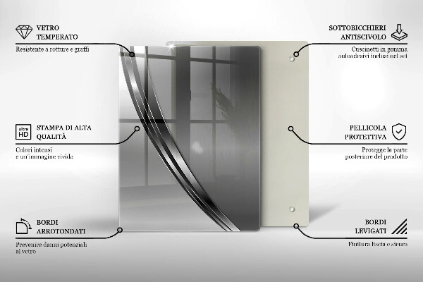 Protetor de placa de indução Abstração de metal