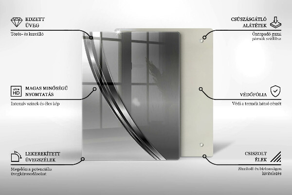 Protetor de placa de indução Abstração de metal