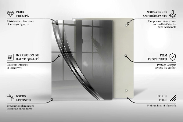 Protetor de placa de indução Abstração de metal