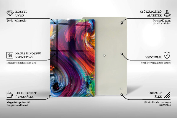 Proteção para placa de indução Destaques coloridos