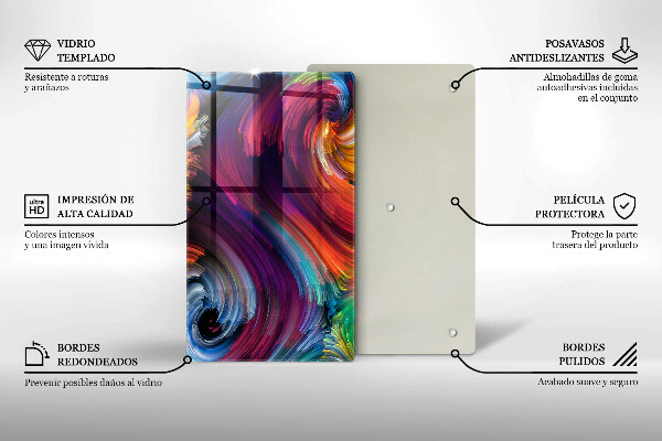 Proteção para placa de indução Destaques coloridos