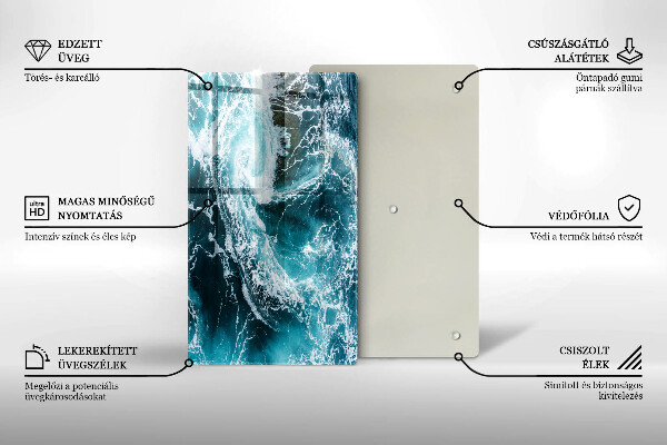 Protetor de placa de indução Ondas espumosas de água