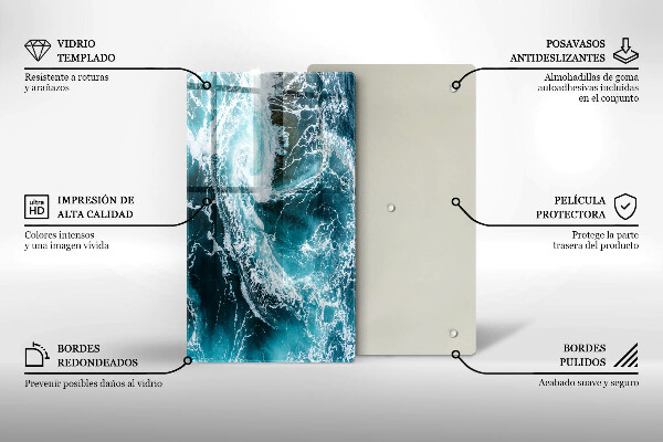 Protetor de placa de indução Ondas espumosas de água