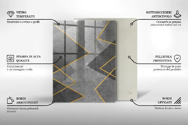 Protetor de placa de indução Formas nítidas