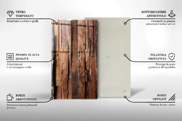 Protetor de placa de indução Tábuas de madeira decorativas