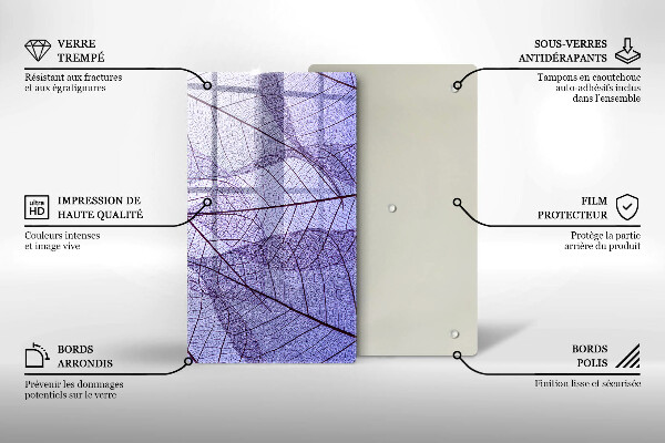 Proteção para placa de indução Folhas com nervuras