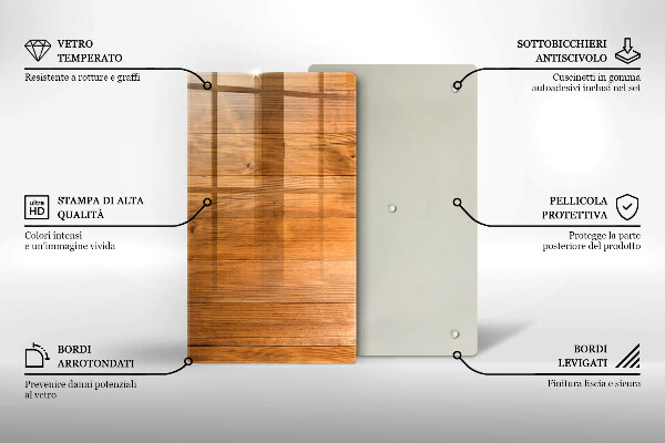 Proteção para placa de indução Tábuas de madeira