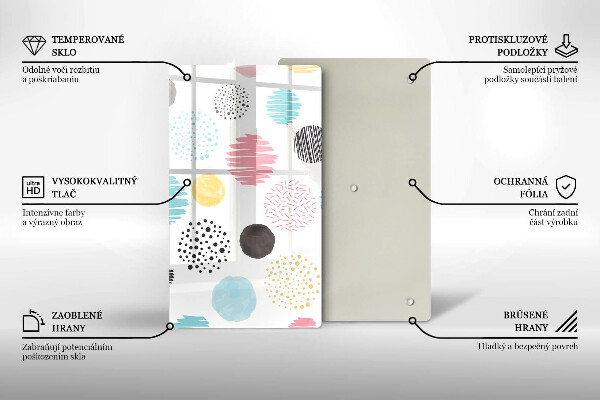 Proteção para placa de indução Formas pintadas