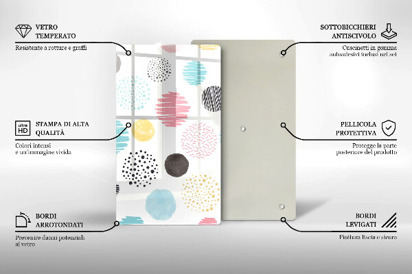 Proteção para placa de indução Formas pintadas