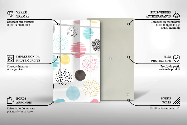 Proteção para placa de indução Formas pintadas