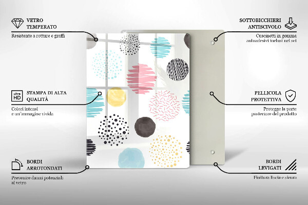 Proteção para placa de indução Formas pintadas