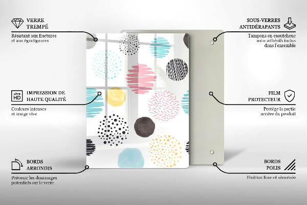 Proteção para placa de indução Formas pintadas