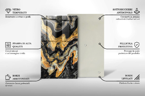 Protetor de bancada Estrutura abstrata