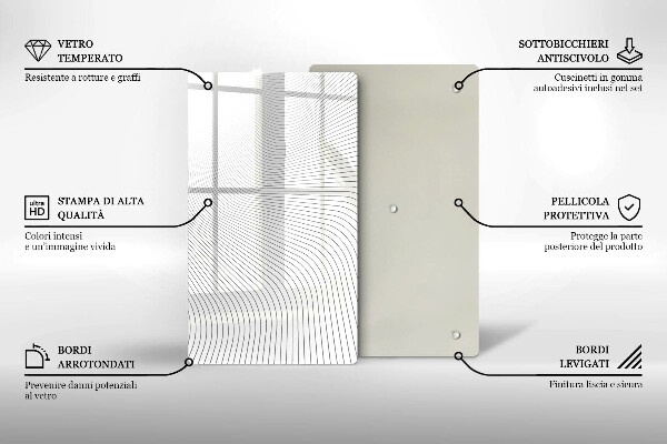 Proteção para placa de indução Padrão de linha moderno