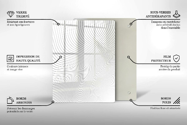 Proteção para placa de indução Padrão de linha moderno