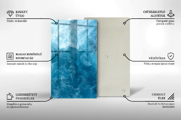 Protetor de placa de indução Água azul