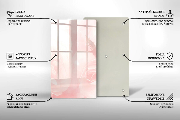 Protetor de bancada Fundo de rosas pastel