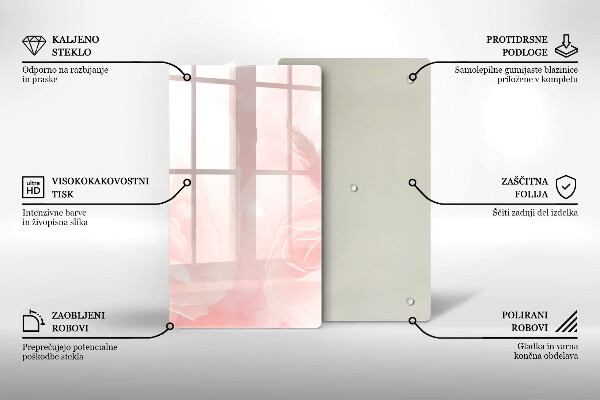 Protetor de bancada Fundo de rosas pastel