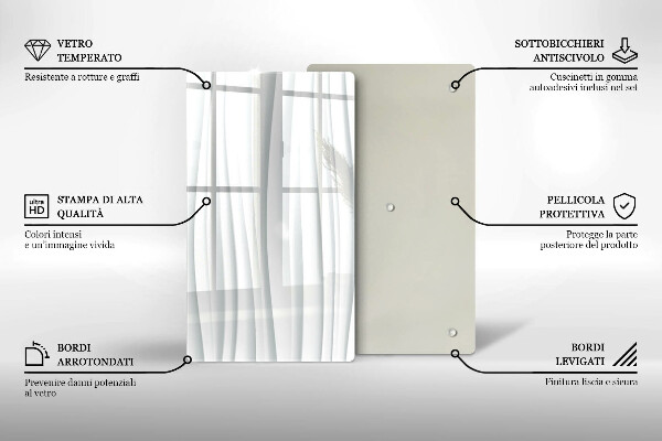 Protetor de bancada Estrutura moderna