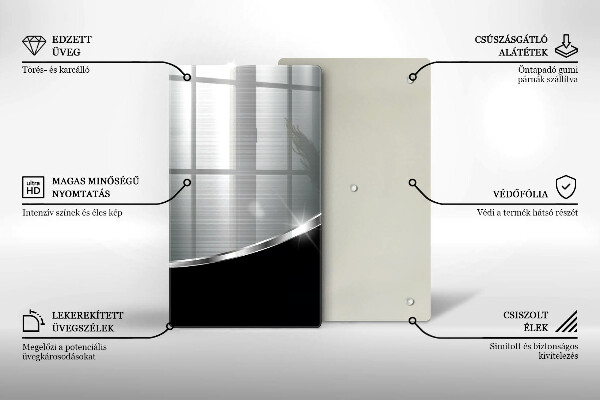 Protetor de placa de indução Abstração com metal