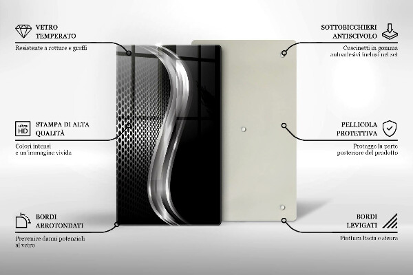 Proteção para placa de indução Estrutura metálica