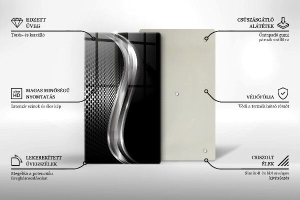 Proteção para placa de indução Estrutura metálica