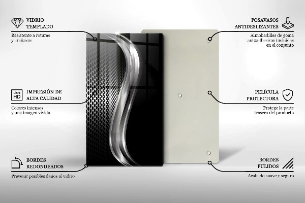 Proteção para placa de indução Estrutura metálica