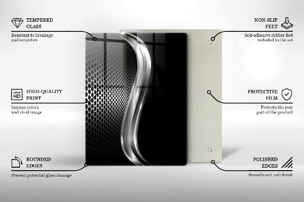 Proteção para placa de indução Estrutura metálica