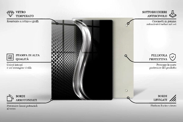 Proteção para placa de indução Estrutura metálica