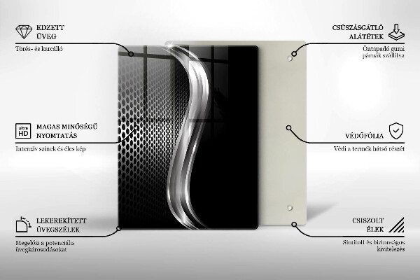 Proteção para placa de indução Estrutura metálica
