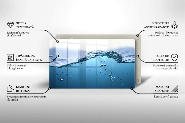 Cobertura de indução Água azul