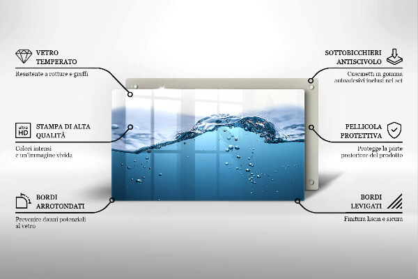 Cobertura de indução Água azul