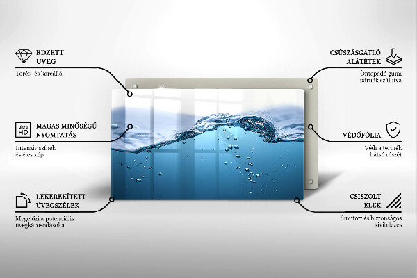 Cobertura de indução Água azul