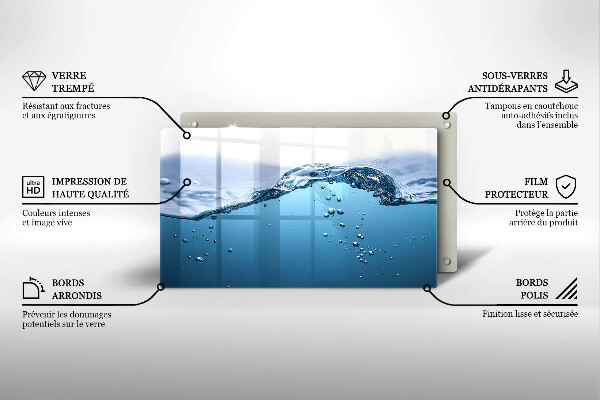 Cobertura de indução Água azul