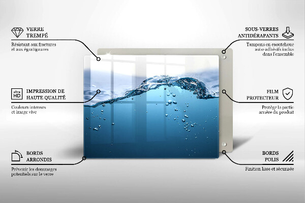 Cobertura de indução Água azul
