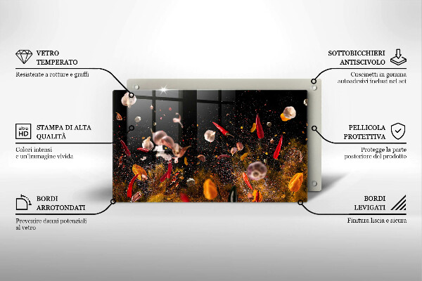 Cobertura de indução Especiarias picantes