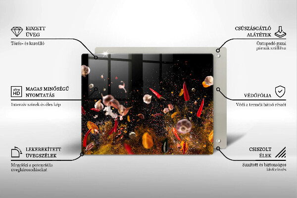 Cobertura de indução Especiarias picantes